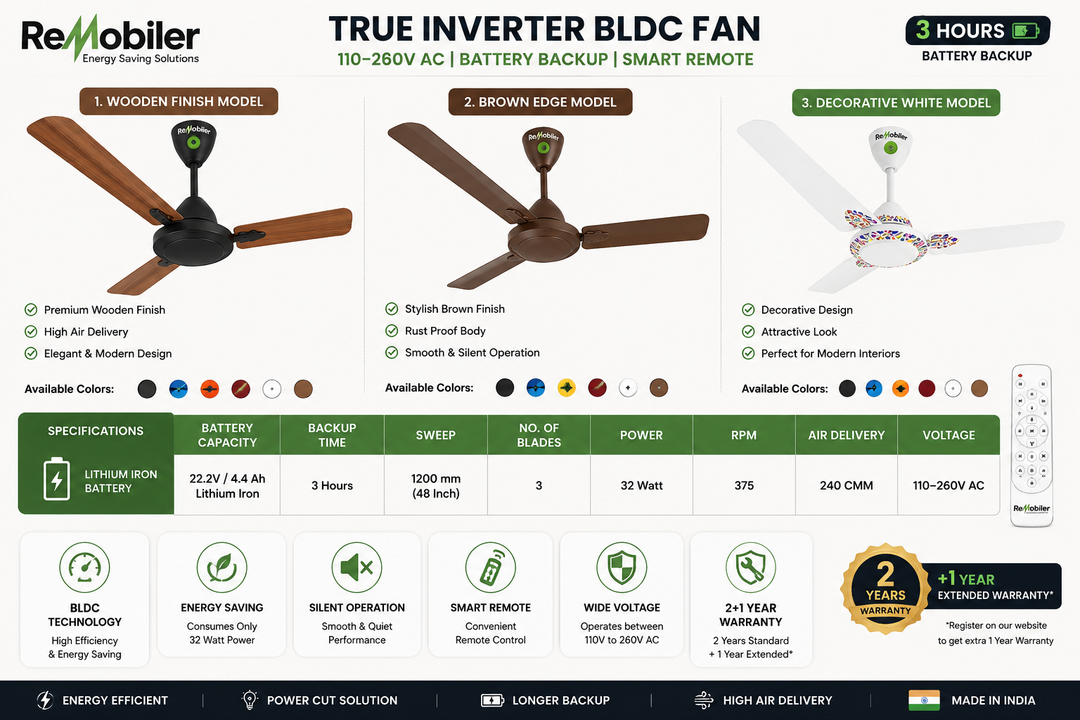 ReMobiler True Inverter BLDC Ceiling Fan with Battery Backup | Smart Remote | Energy Saving Inverter Fan view 4